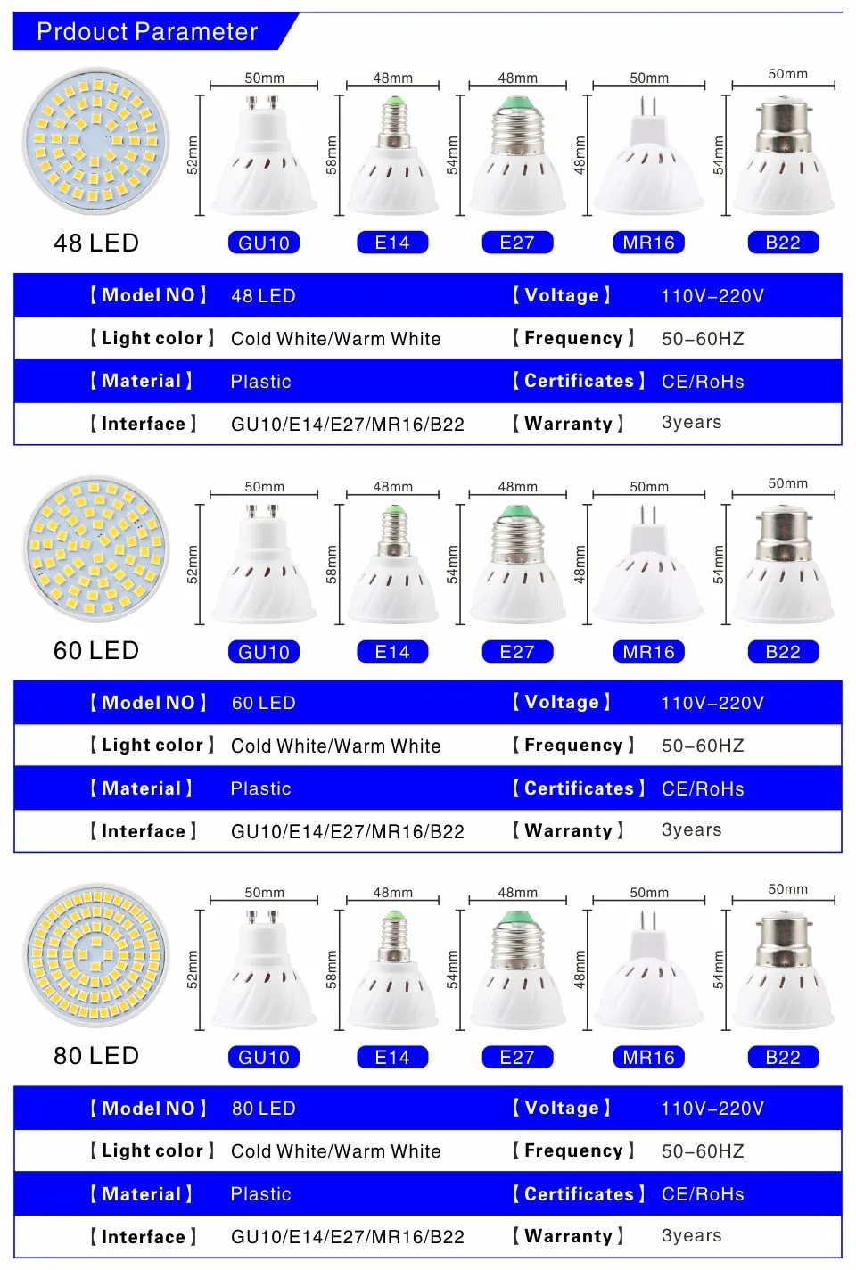 10pcs Lampada LED Spotlight Bulb E27 E14 MR16 GU10 B22 220V Bombillas LED Lamp 48 60 80 LED 2835 SMD Lampara Spot Light 3w 4w 5w