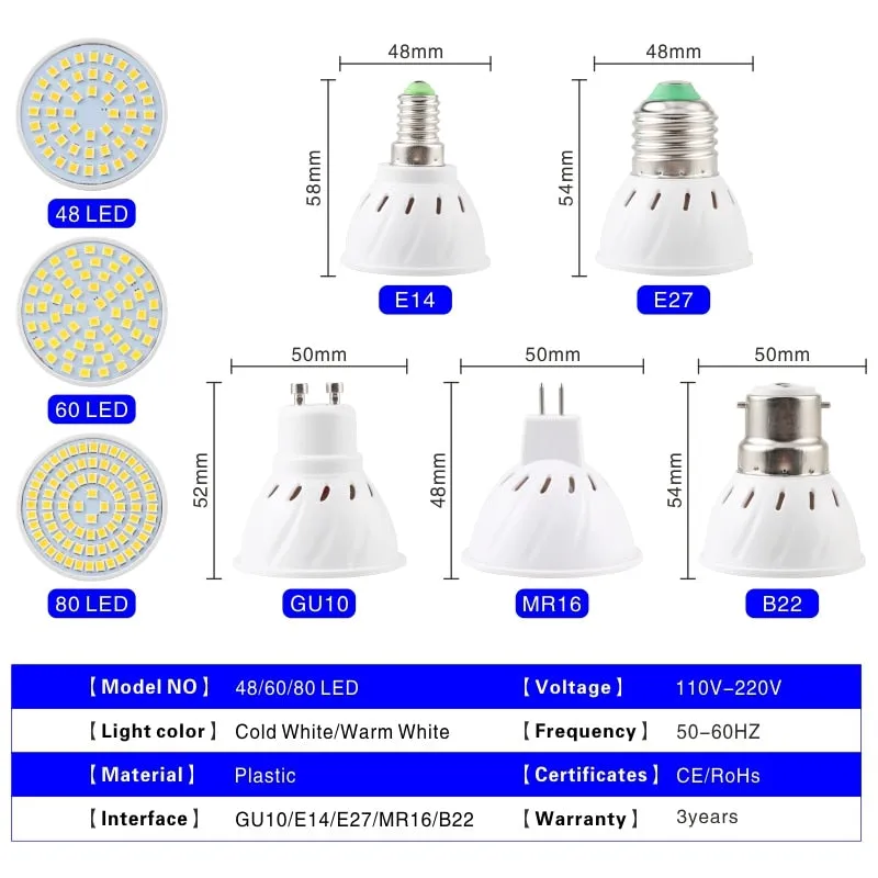 10pcs Lampada LED Spotlight Bulb E27 E14 MR16 GU10 B22 220V Bombillas LED Lamp 48 60 80 LED 2835 SMD Lampara Spot Light 3w 4w 5w